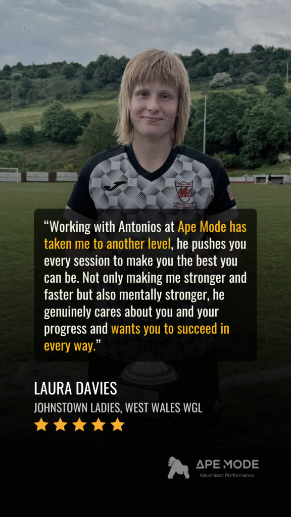 Membership Plans - Ape Mode Fitness